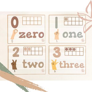 May include: Four educational cards displaying numbers 0-3. Each card features a number, the word, a hand gesture, and a ten frame. The color palette includes beige, brown, and gray tones, with a striped background.