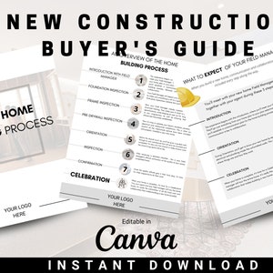 Buyer&#39;s Guide Real Estate | New Construction Guide | What To Expect | Realtors Must&#39;ve