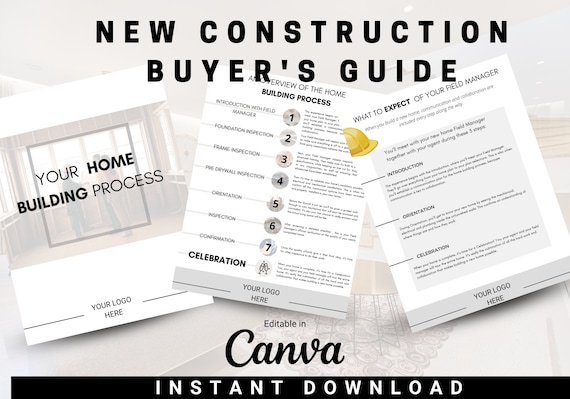 Buyer's Guide Real Estate | New Construction Guide | What To Expect | Realtors Must've