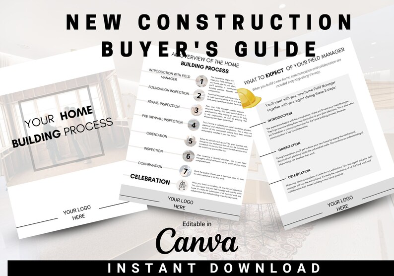 May include: A printable guide for new home buyers, outlining the construction process from introduction to celebration. The guide includes a checklist of steps, such as foundation inspection, framing inspection, and orientation. The guide is editable in Canva and includes the text "New Construction Buyer's Guide" and "Your Home Building Process".