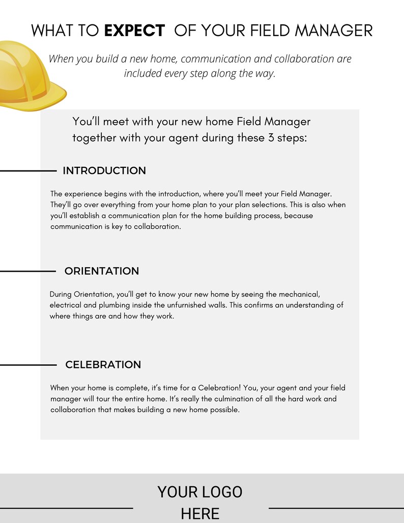 May include: A white and gray brochure with a yellow hard hat illustration. The brochure explains the three steps of building a new home with a field manager: Introduction, Orientation, and Celebration. The text "WHAT TO EXPECT OF YOUR FIELD MANAGER" is at the top of the brochure. The text "YOUR LOGO HERE" is at the bottom of the brochure.