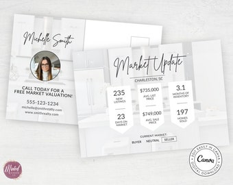 Real Estate Market Update Postcard, Realtor Farming Postcard, Real Estate Market Stats Postcard, Realtor Market Update Postcard