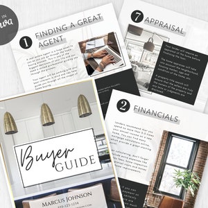 Real Estate Home Buying Guide and Home Selling Guide Bundle | Realtor ...