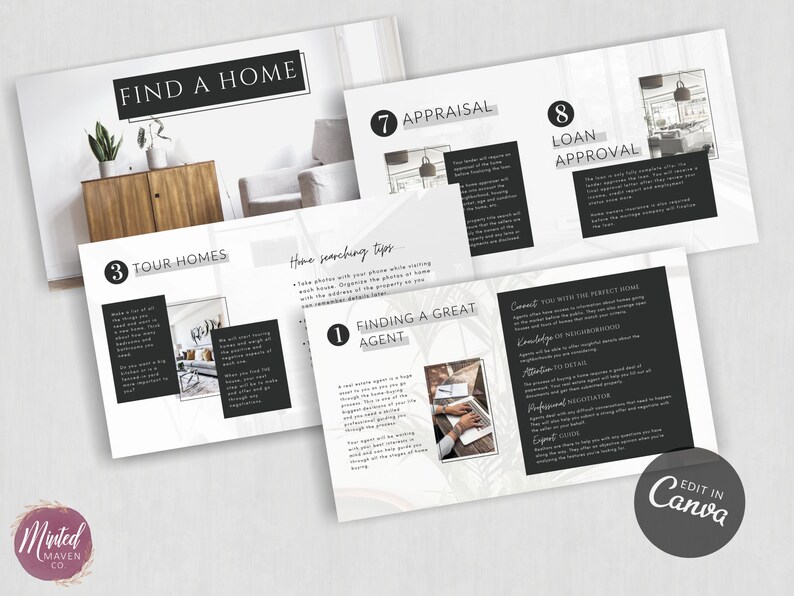 Real Estate Digital Home Buyer Presentation and Guide Template | Etsy