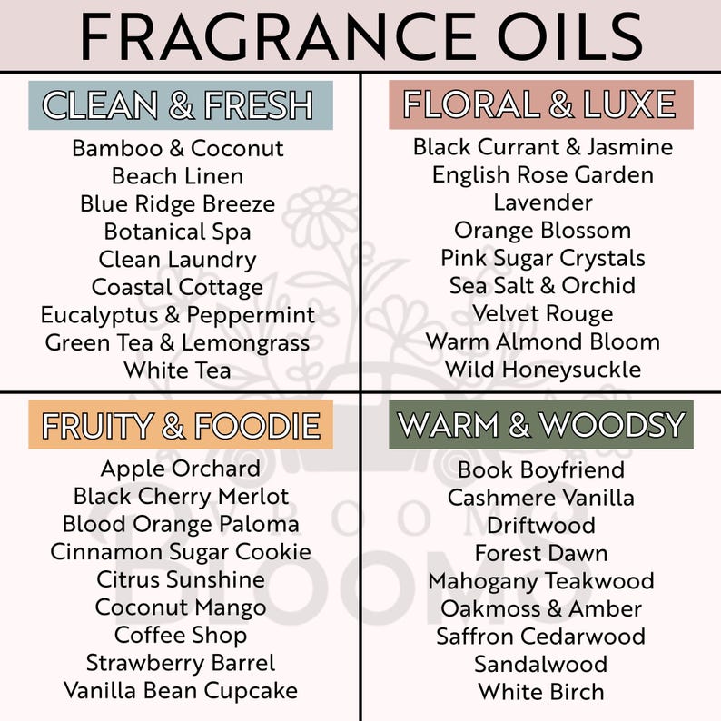 Car Air Freshener refills | Plant Vent Clip fragrance oil refill | Car Accessories | Car Diffuser refill *FRAGRANCE REFILL ONLY* image 3
