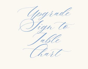 Upgrade sign to a table chart - 100-150 names