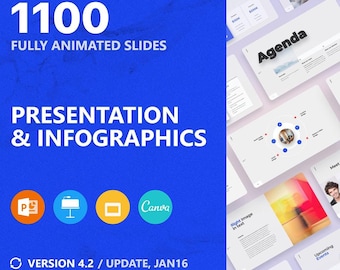 May include: A digital presentation and infographics template with 1100 fully animated slides. The design features a blue and white color scheme, with icons for PowerPoint, a projector, a screen, and Canva. The text reads "Presentation & Infographics" and "Version 4.2 / Update, Jan16."