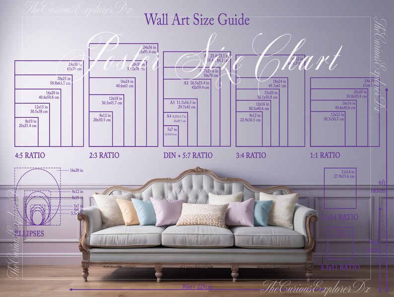 Vertical Poster Size Chart Mockup - Oval Frame Guide in Living Room ...
