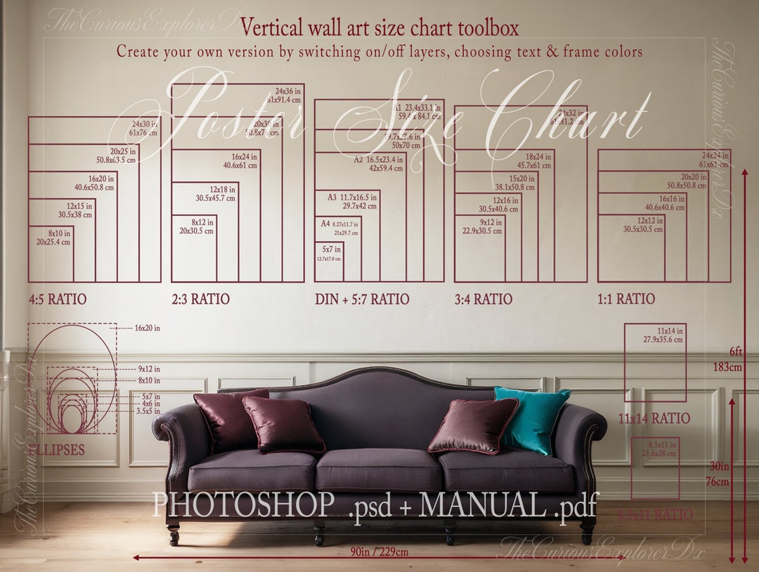 Wall Art Size Guide Mockup Frame Ratio Chart for Vintage Living Room ...