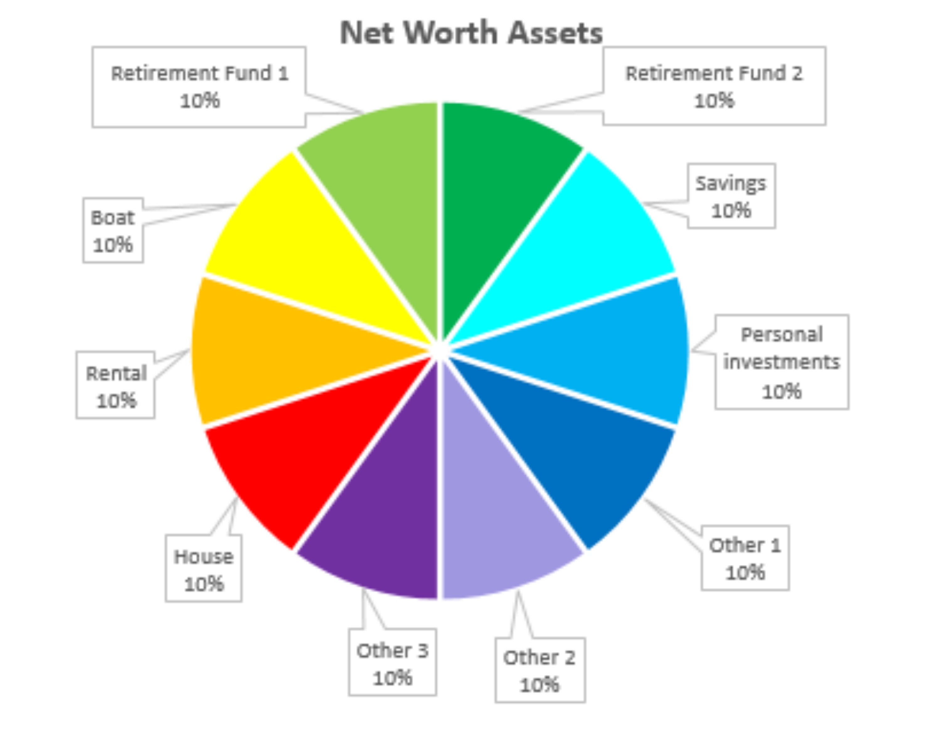 net-worth-tracker-template-excel-track-my-net-worth-net-worth