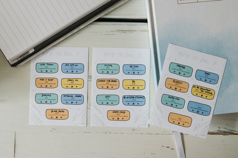 Bts Map Of The Soul 7 Sticker Translation