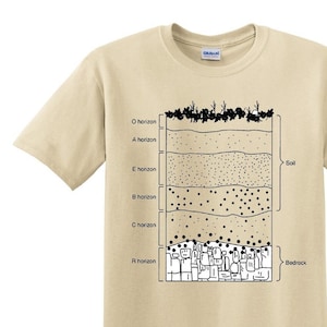 Soil Horizon T-shirt - Earth Science-T-shirt voor tuinders, boeren en leraren - Uniseks natuurshirt - Tan DTG-print