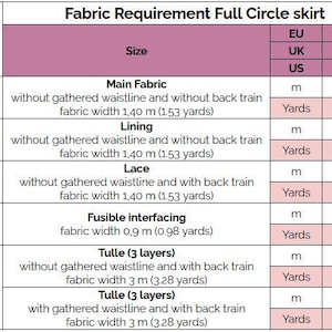 May include: A chart showing fabric requirements for a full circle skirt in different sizes. The chart includes measurements in meters and yards for main fabric, lining, lace, fusible interfacing, and tulle. The chart also includes the design options for the skirt, with or without gathered waistline and with or without a back train.
