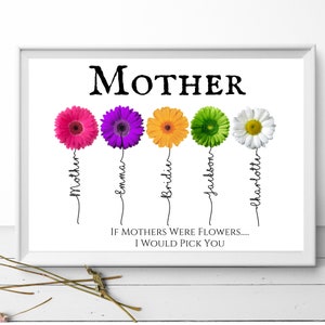 Floral Family Print, Flower Family Gift, Digital Print, Personalised Gerbra Family Names, Personalised Family Print, Daisy Family Print,