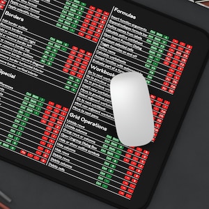 Spreadsheet Shortcut Desk Mat for Office Setup, Productivity Mouse Pad, Computer Desk Pad for Workspaces