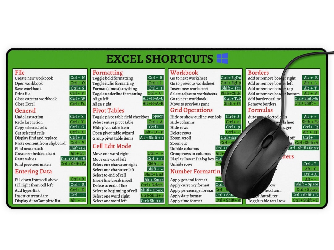 Excel Shortcuts Desk Mats windows Excel Desk Mats Excel Etsy