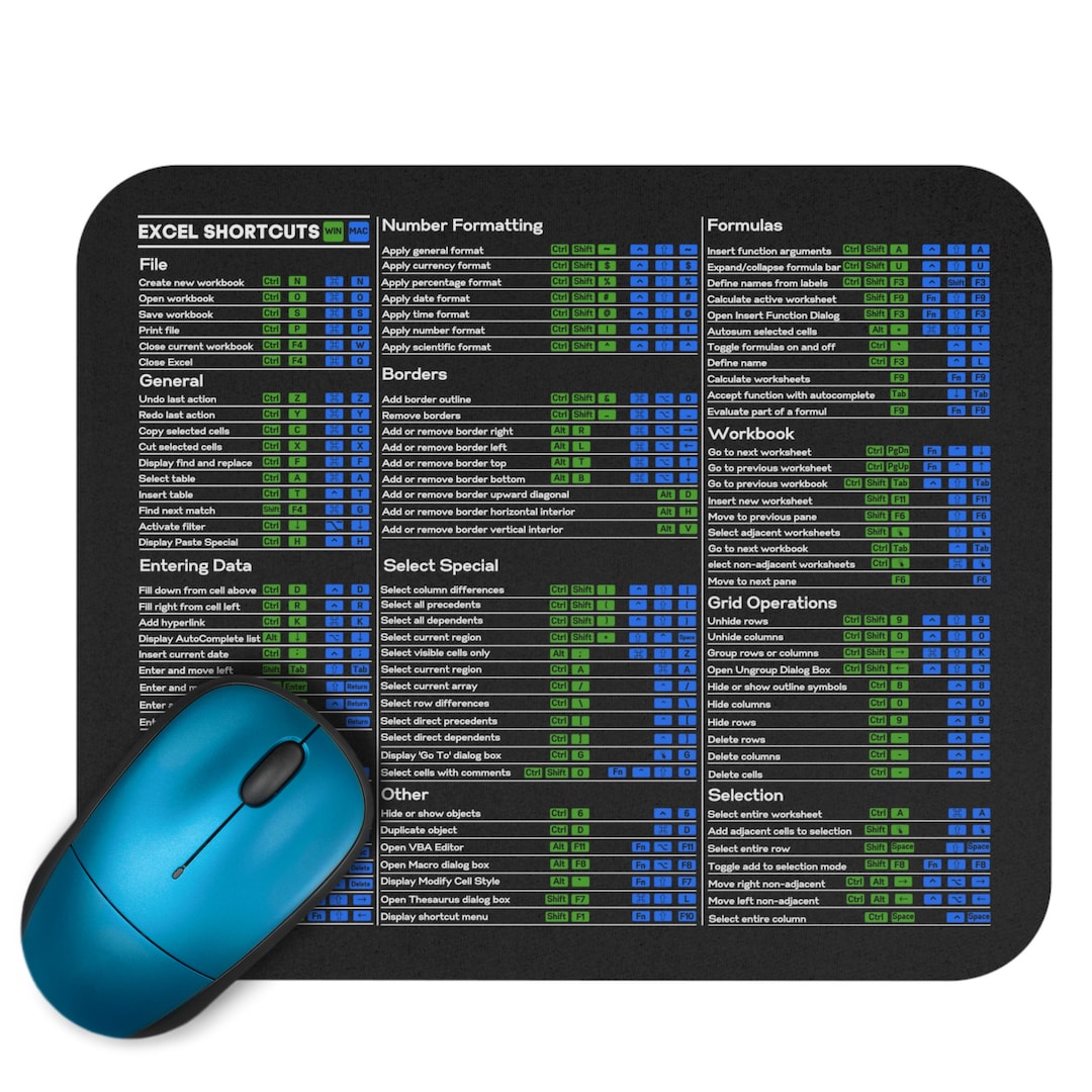 Keyboard shortcuts mouse pad productivity mouse pad for accountants