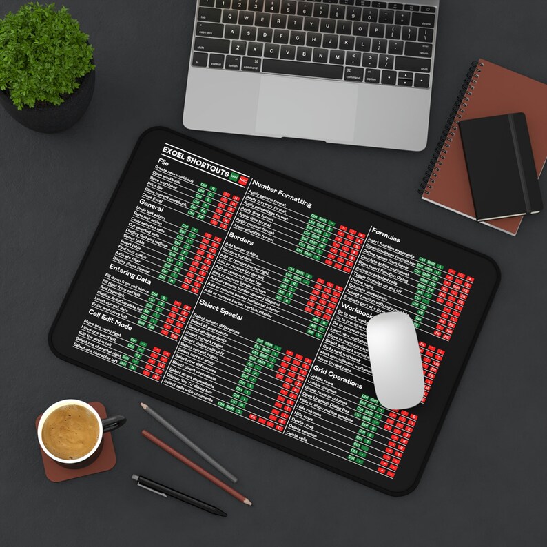 Spreadsheet Shortcut Desk Mat for Office Setup, Productivity Mouse Pad, Computer Desk Pad for Workspaces