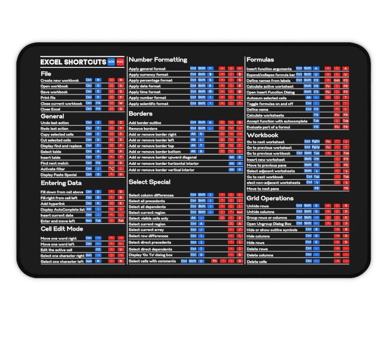 Excel Shortcuts Desk Mat Excel Super Shortcuts Mouse Pad - Etsy