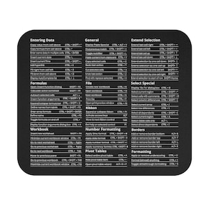 Productivity Mouse Pad for Keyboard Shortcuts - Perfect Gift for Office Efficiency, Employee Gift, Office Desk Accessories