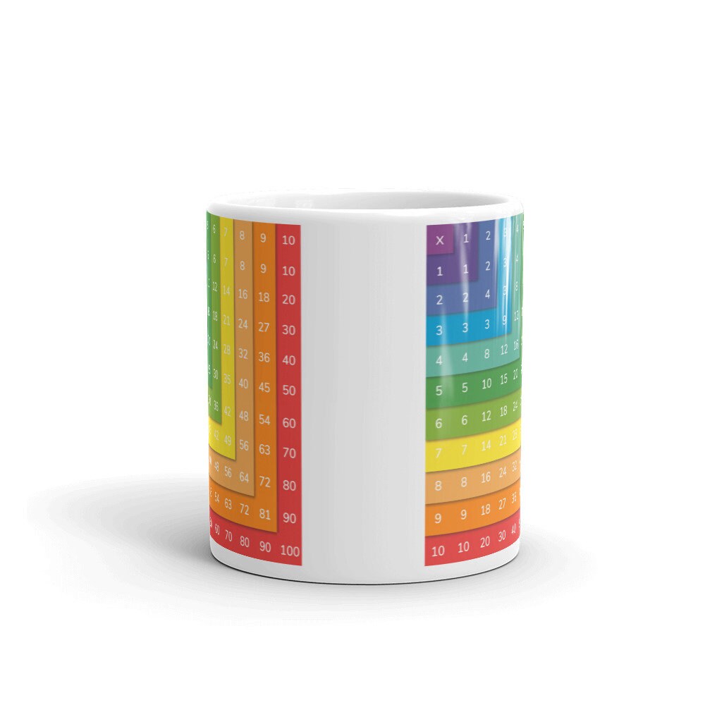 Colorful Multiplication Table Mug - Math Learning Aid - Etsy Canada