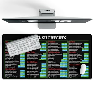 May include: Black Excel shortcuts mousepad with a white keyboard and mouse. The mousepad lists keyboard shortcuts for various Excel functions, including file, general, pivot tables, and cell edit mode. A computer monitor is visible in the background.