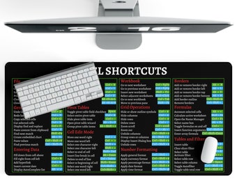 Spreadsheet Shortcuts Desk Mat, Productivity Mouse Pad for Office Setup, Large Desk Pad for Work & Study