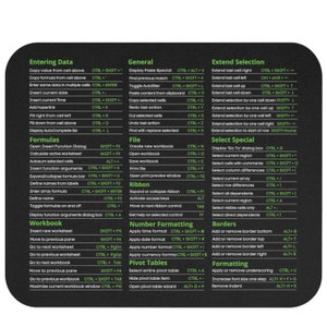 Keyboard Shortcuts Mouse Pad, Excel Shortcut Accountant Office Gift, Tax Prep, CPA,  Coworker Gifts