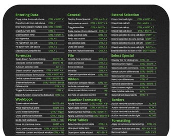 Tableur, tapis de souris raccourci, cadeau pour comptable, accessoire de bureau CPA