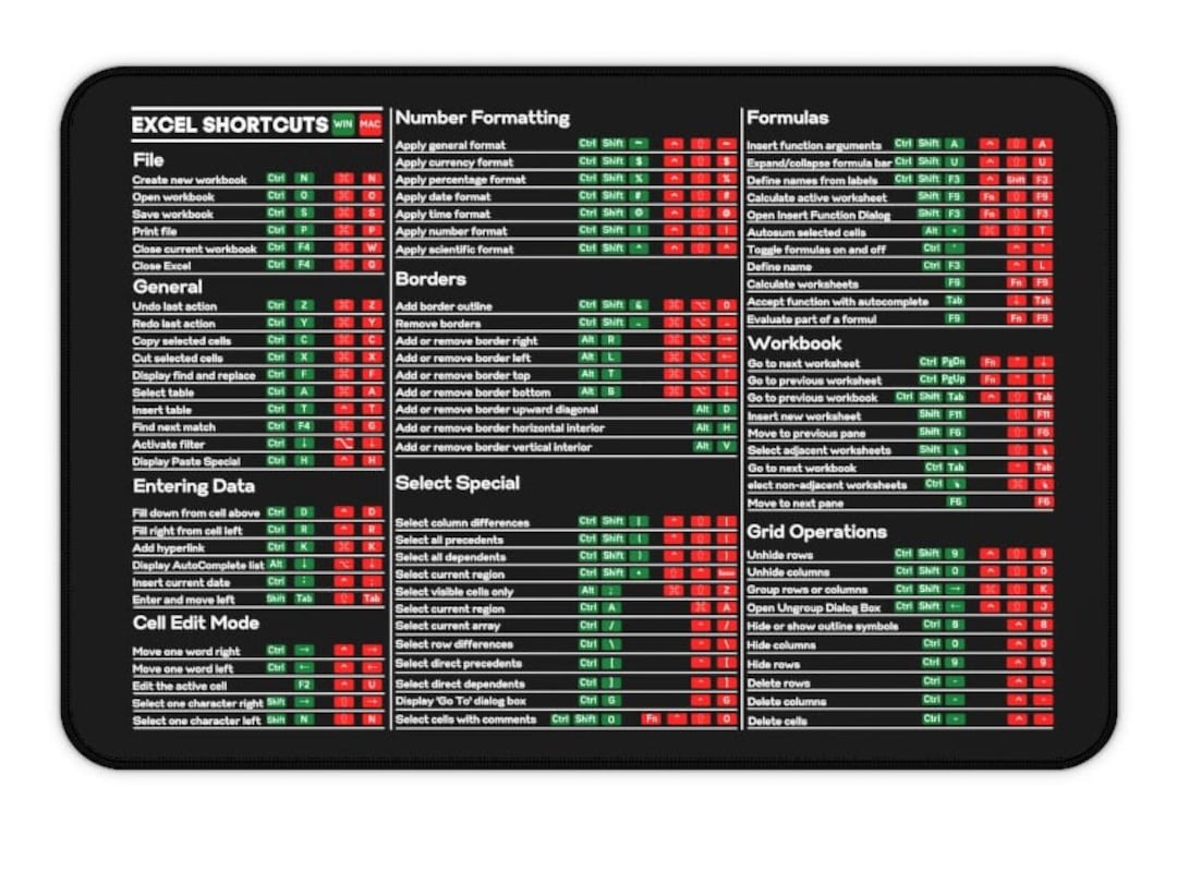 Excel Shortcuts Desk Mat Excel Super Shortcuts Mouse Pad Etsy