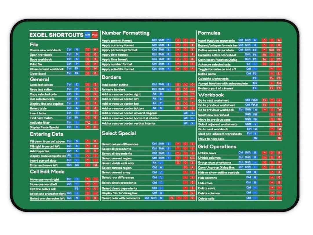 Excel Shortcuts Desk Mat, Excel Shortcut Mouse Pad, Accountant Office