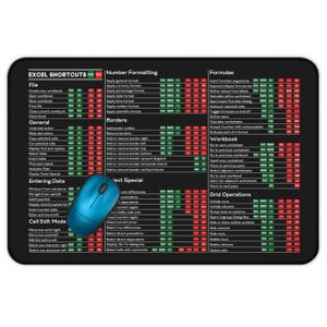 Spreadsheet Shortcut Desk Mat for Office Setup, Productivity Mouse Pad, Computer Desk Pad for Workspaces