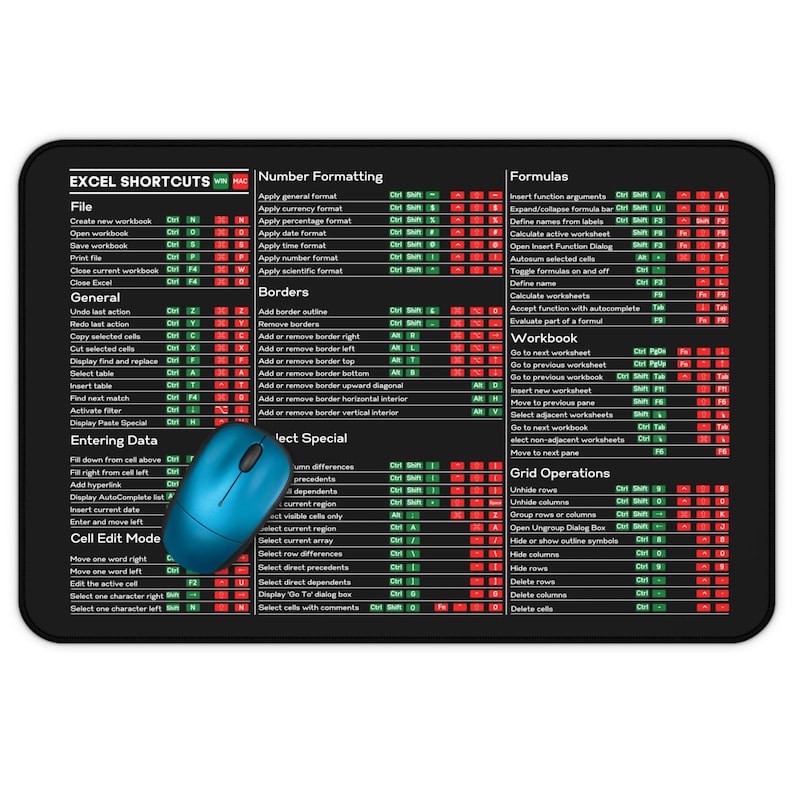 Spreadsheet Shortcut Desk Mat for Office Setup, Productivity Mouse Pad, Computer Desk Pad for Workspaces