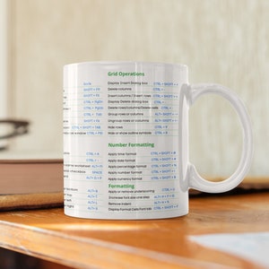 Könnte beinhalten: Weiße Keramik-Tasse mit einer Liste von Tastenkombinationen für Rasteroperationen, Zahlenformatierung und Formatierung. Der Text ist in Schwarz und Grün. Die Tasse hat einen gebogenen Griff.