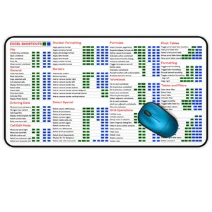 Spreadsheet Shortcut Desk Mat for Office Setup, Productivity Mouse Pad, Computer Desk Pad for Workspaces