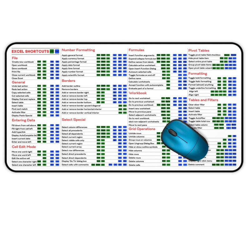Spreadsheet Shortcut Desk Mat for Office Setup, Productivity Mouse Pad, Computer Desk Pad for Workspaces