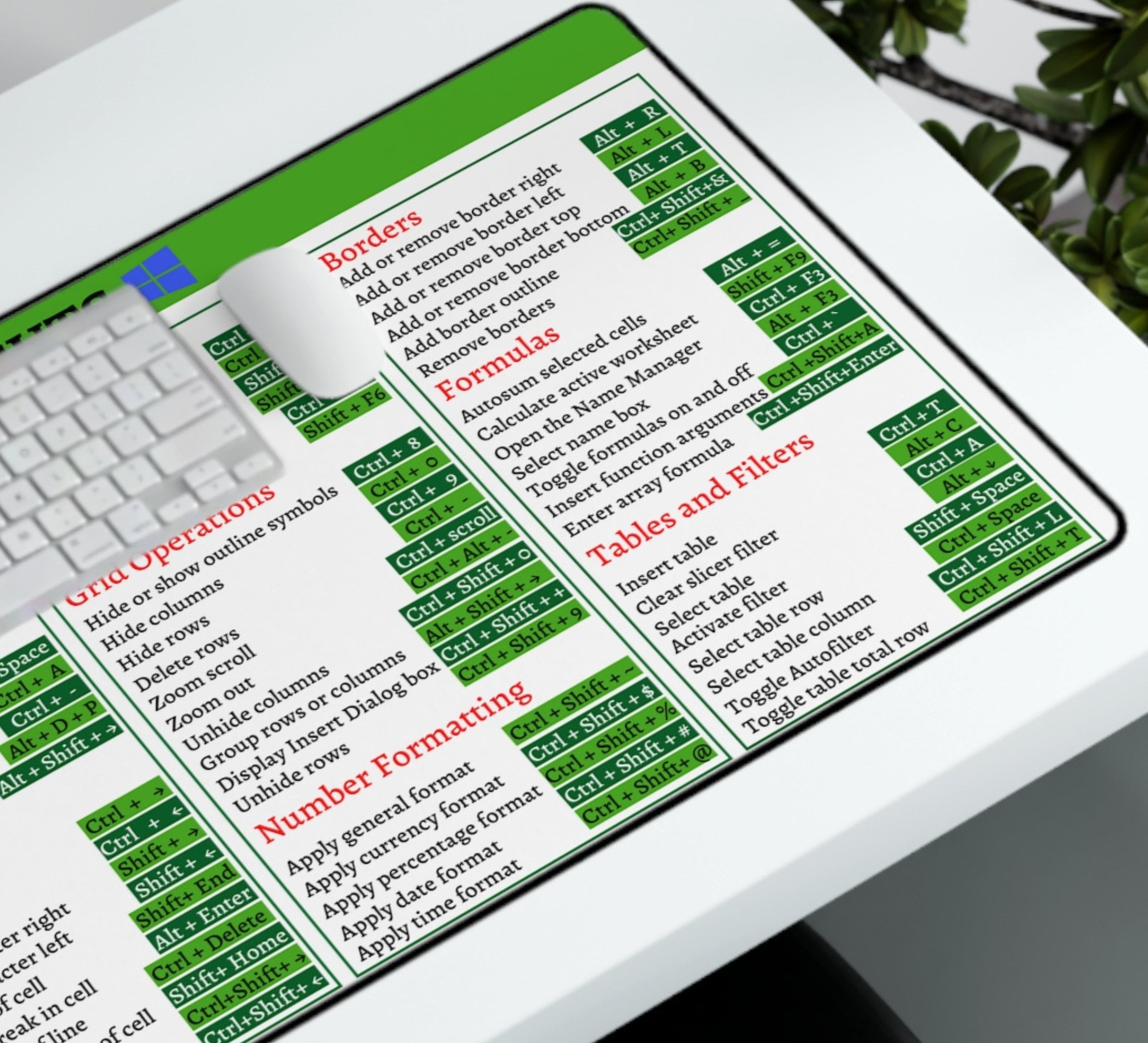 Excel Shortcuts Desk Mats windows Excel Desk Mats Excel Etsy