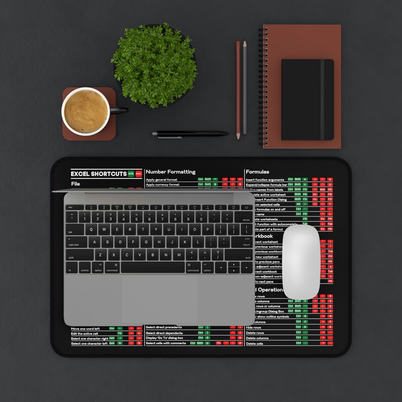 Spreadsheet Shortcut Desk Mat for Office Setup, Productivity Mouse Pad, Computer Desk Pad for Workspaces