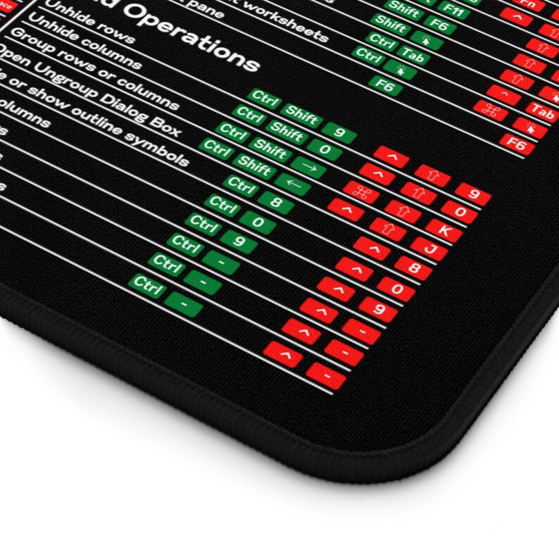 Spreadsheet Shortcut Desk Mat for Office Setup, Productivity Mouse Pad, Computer Desk Pad for Workspaces