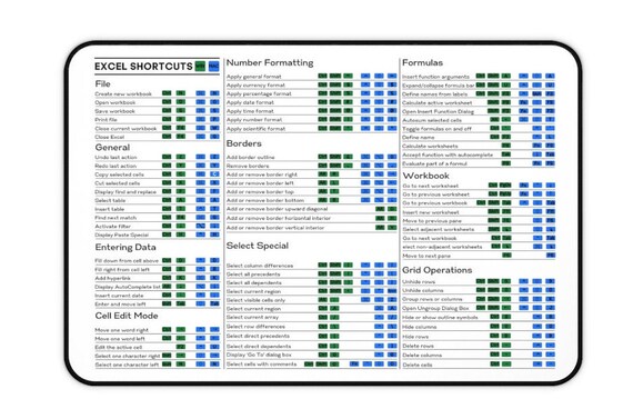 Excel Shortcuts Desk Mat Excel Shortcut Mouse Pad Accountant - Etsy