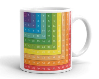Colorful Multiplication Table Mug - Math Learning Aid