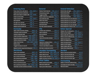 Keyboard Shortcuts Mouse Pad – Office Productivity Guide