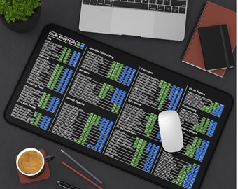 Excel Shortcuts Desk Mat, Excel Super Shortcuts Mouse Pad, Desk Mat, Mouse Pad, Accountant, Excel Shortcuts