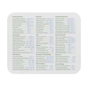 Keyboard Shortcuts Mouse Pad, Excel Shortcut Accountant Office Gift, Keyboard Shortcuts, Tax Prep, CPA,  Coworker Gifts