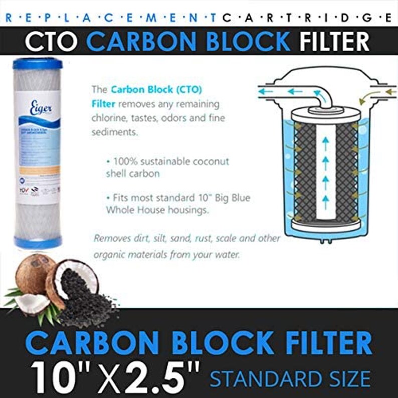 0.5 micron water filter cartridge