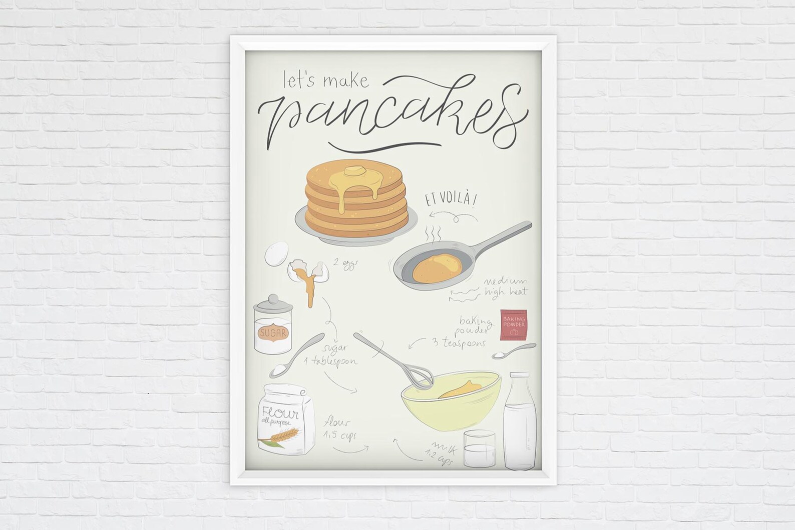 Pancakes Recipe Poster Kitchen Decor Restaurant Diner Cafe Etsy