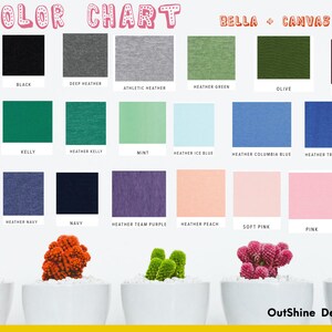 Pu&ograve; includere: Tabella colori che mostra 20 colori diversi di t-shirt Bella + Canvas 3001. I colori includono bianco, nero, grigio scuro melange, grigio atletico melange, verde melange, oliva, granata, menta melange, kelly, kelly melange, menta, azzurro ghiaccio melange, blu columbia melange, blu royal melange, grigio scuro melange, blu navy melange, blu navy, viola melange, pesca melange, rosa tenue, rosa e rosso.