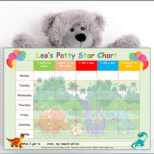 May include: A green and yellow potty training chart with a dinosaur theme. The chart has a grid with days of the week listed on the left side and four columns with the following headings: I wore my pants, I asked to use the potty, I did a wee, I did a poo, I washed my hands. The chart has a picture of a dinosaur family in the middle and a picture of a dinosaur at the bottom. The text at the bottom says: When I get to stars, my reward will be: