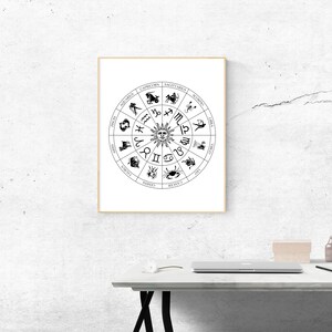 Puede incluir: Una impresi&oacute;n en blanco y negro de una rueda zodiacal con los signos y s&iacute;mbolos astrol&oacute;gicos. El sol est&aacute; en el centro de la rueda.