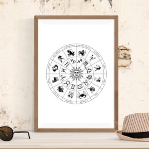 Puede incluir: Una impresi&oacute;n enmarcada de una rueda zodiacal en blanco y negro con los signos y s&iacute;mbolos astrol&oacute;gicos. La impresi&oacute;n est&aacute; sobre un fondo blanco y est&aacute; enmarcada en un marco de madera marr&oacute;n claro. El marco est&aacute; sobre una superficie de madera marr&oacute;n claro. Hay gafas de sol y un sombrero de paja sobre la superficie.